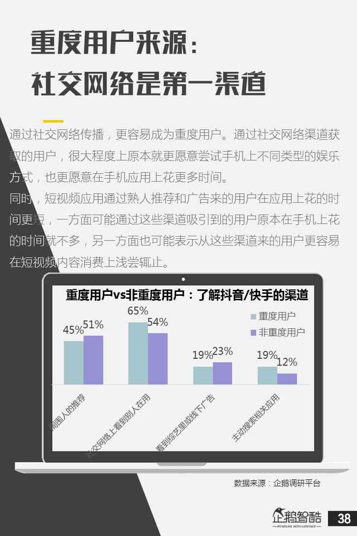 ai随拍抖音足迹报告在哪里看及完整查看方法详解