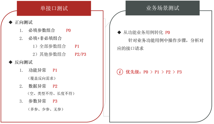 八爪鱼自动化脚本使用指南：从入门到精通，涵常见应用场景与问题解决