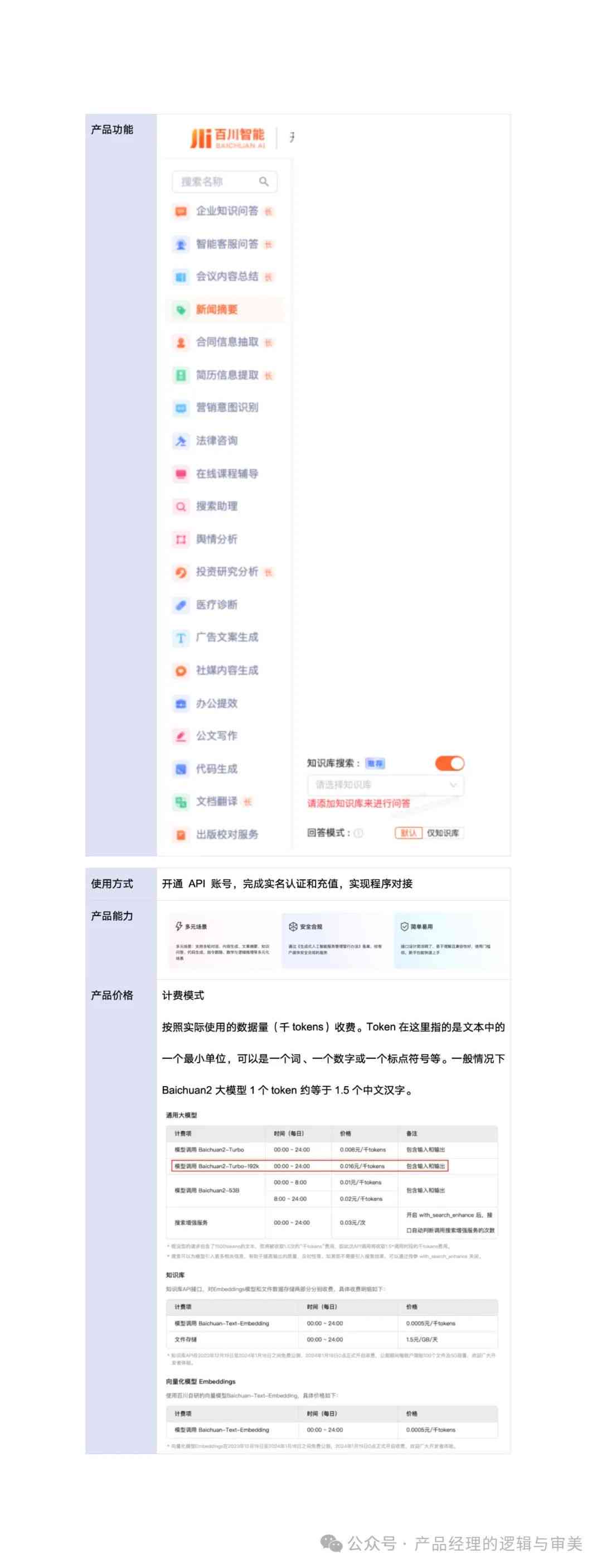 八爪鱼ai软件官网教程：功能详解与AP使用指南