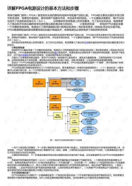 'AI辅助字体设计流程详解报告：步骤解析与实战指南'