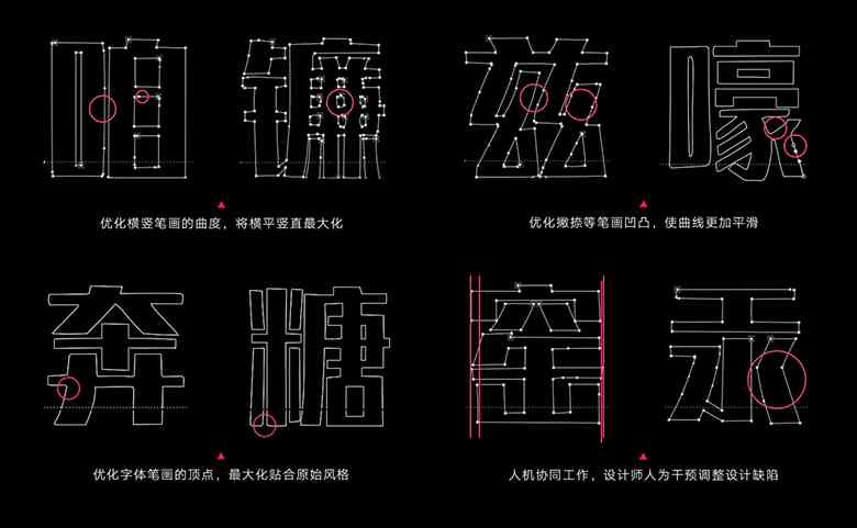 人工智能辅助下的字体设计创新与实践