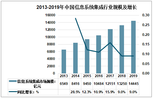 全面解读：存芯片与AI技术融合前景及行业发展趋势分析报告