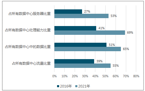 全面解读：存芯片与AI技术融合前景及行业发展趋势分析报告