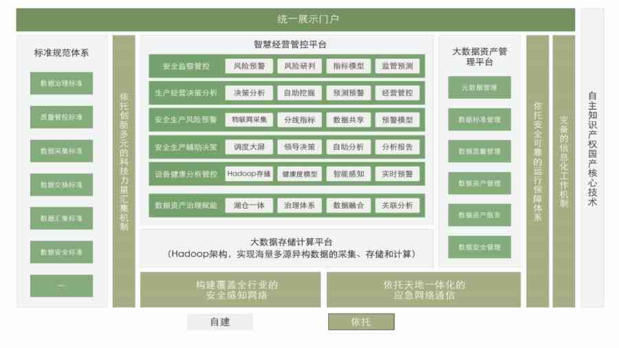 智能对话系统应用场景文案创作指南