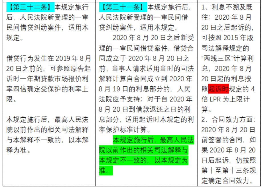 无法使用写作猫怎么办？全面解决写作猫使用问题的指南