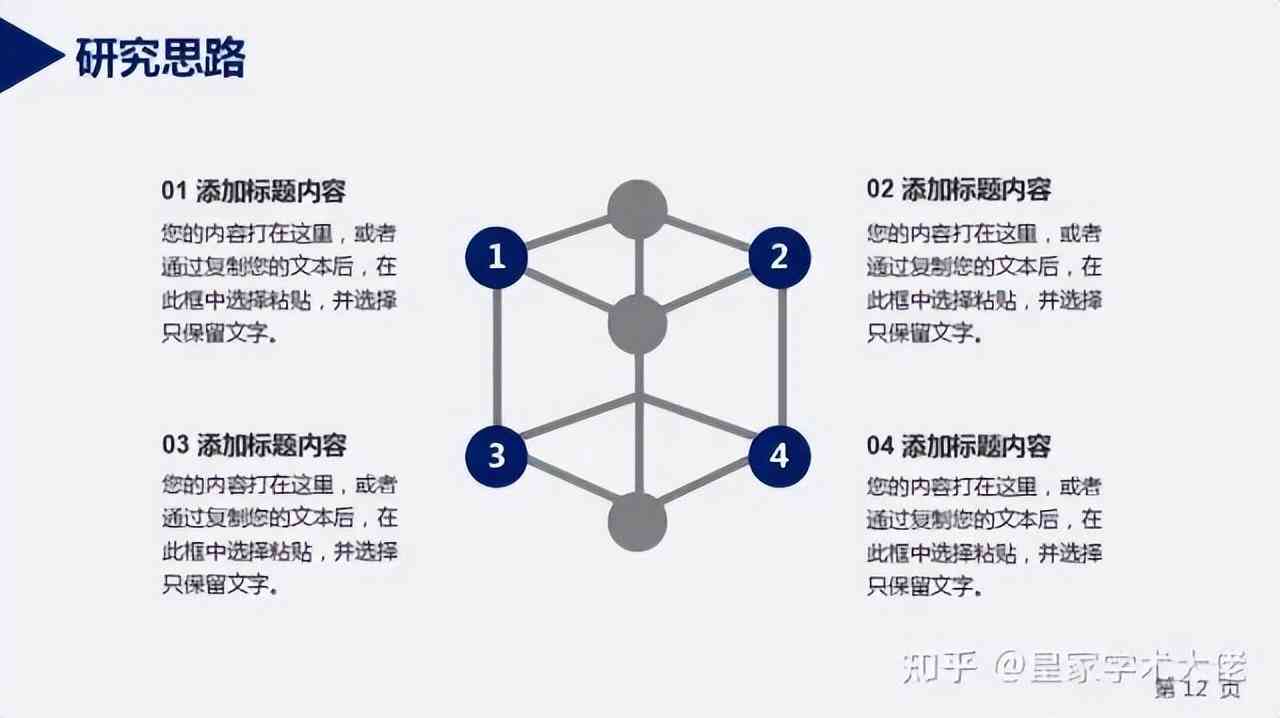 AI写作免费一键生成助手：PPT撰写与多软件对比推荐