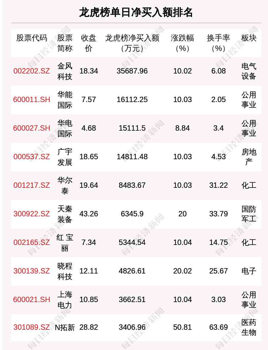 工信部AI内容创作师证书查询及在线查询方法