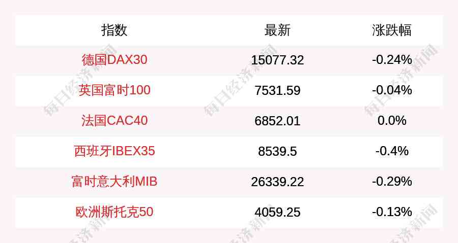 工信部AI内容创作师证书查询及在线查询方法