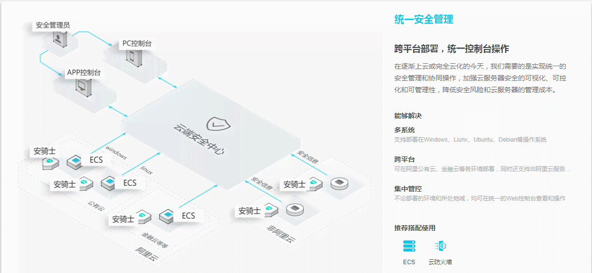 全方位指南：打造成功沙龙活动的必备文案策略与技巧