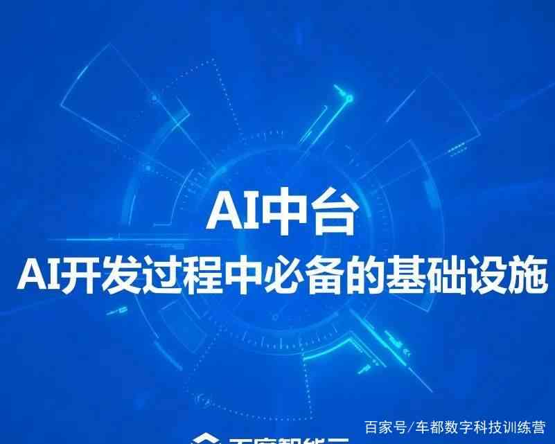 ai沙龙活动朋友圈文案