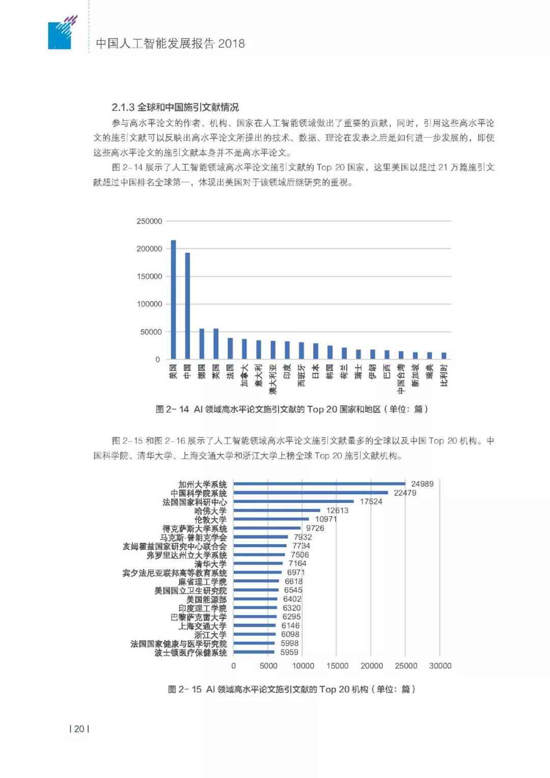 中国人工智能开发进展年度报告官方网站