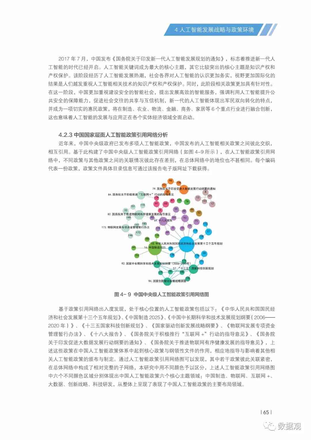 中国人工智能开发进展年度报告官方网站