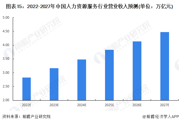 2023年中国AI开发平台全景报告：市场趋势、技术进展与行业应用解析