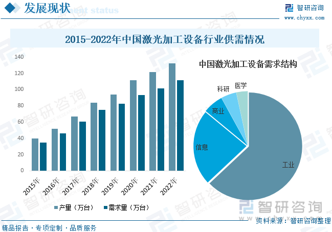 2023年中国AI开发平台全景报告：市场趋势、技术进展与行业应用解析