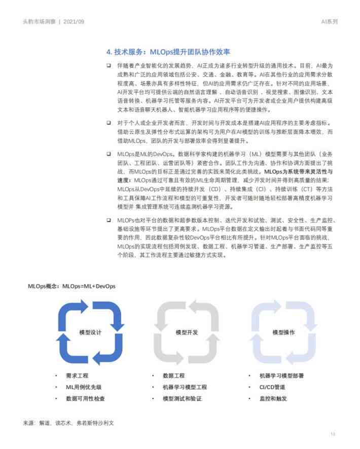 《2021年中国AI开发平台告：分析、总结与报告全文》