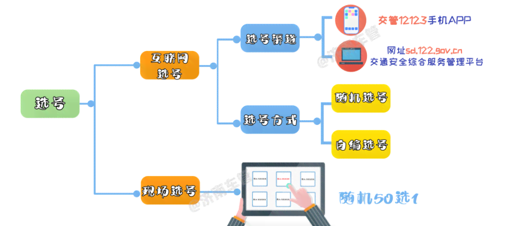 小米14AI创作功能消失？全面解析可能原因与解决方案