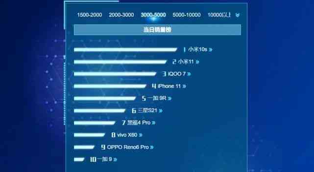 小米14AI创作功能消失？全面解析可能原因与解决方案