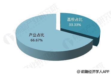 小米AI功能全解析：如何充分利用小米人工智能技术提升生活品质