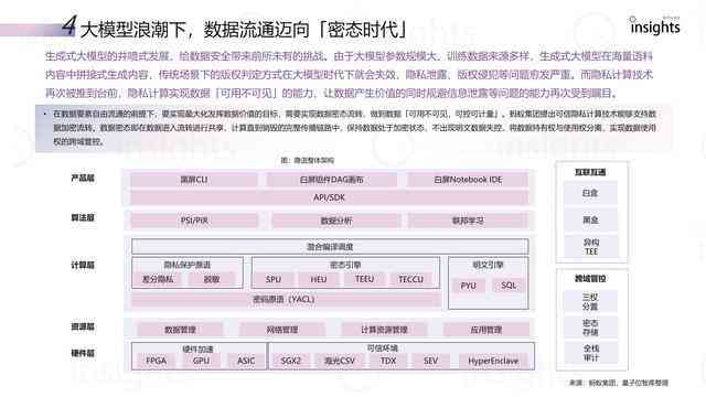 全面解析AI在游戏领域的应用：从文案创作到智能交互，探索游戏行业的AI革命