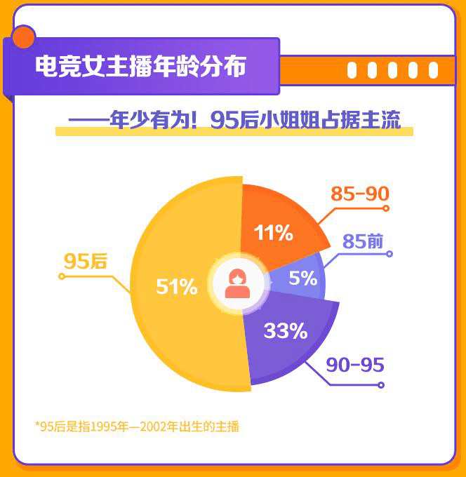 AI在各类电子竞技游戏中的实战案例分析与应用探究