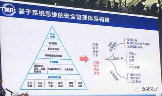 AI在各类电子竞技游戏中的实战案例分析与应用探究