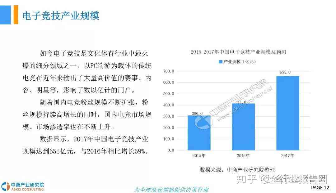 AI在各类电子竞技游戏中的实战案例分析与应用探究