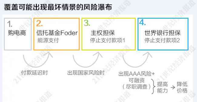 融入AI技术的创新教学策略：高效编写吸引眼球的AI教学标题文案