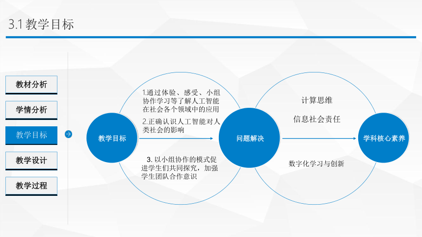 智能教学辅助：AI技术与PPT课件融合演示