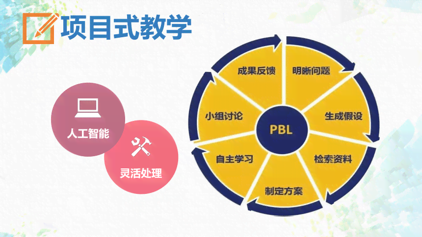 智能教学辅助：AI技术与PPT课件融合演示