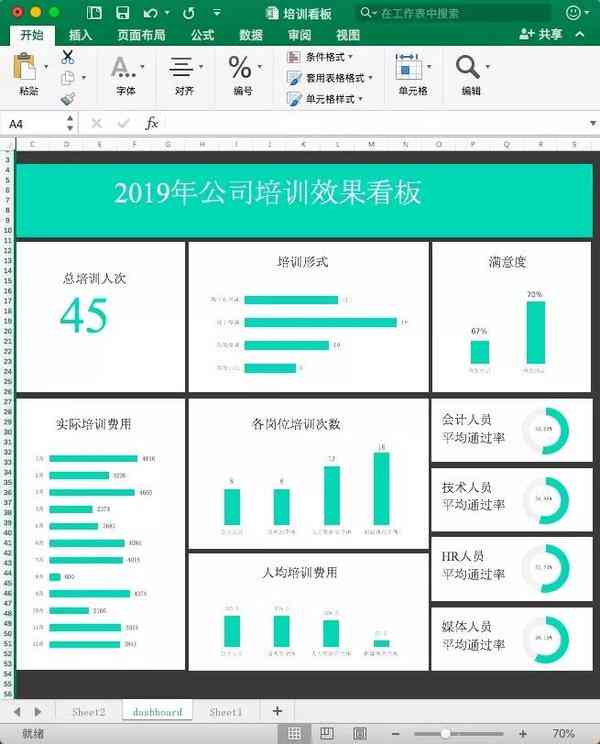 如何利用高效工具快速生成全面年度报告