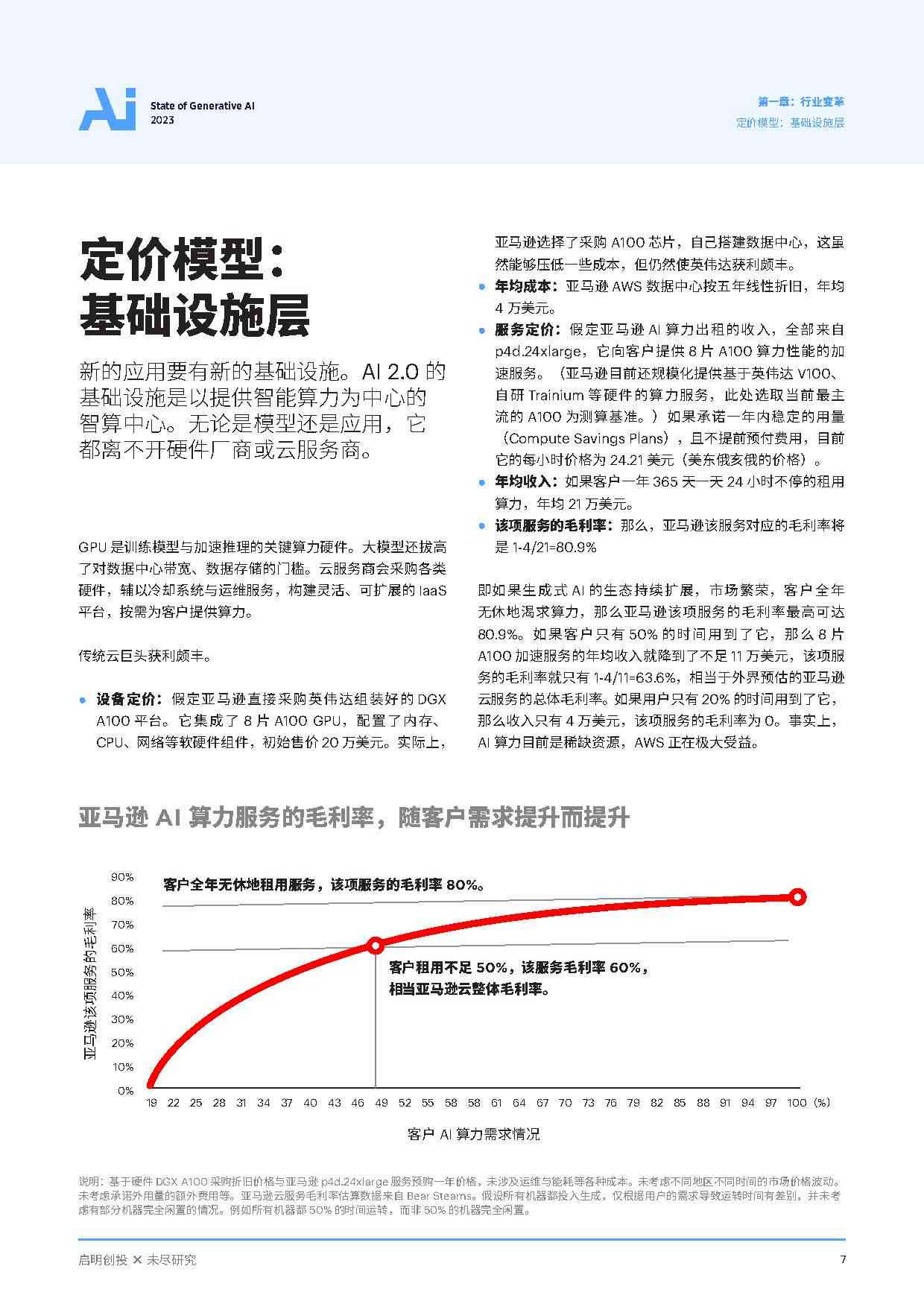 年度报告ai生成