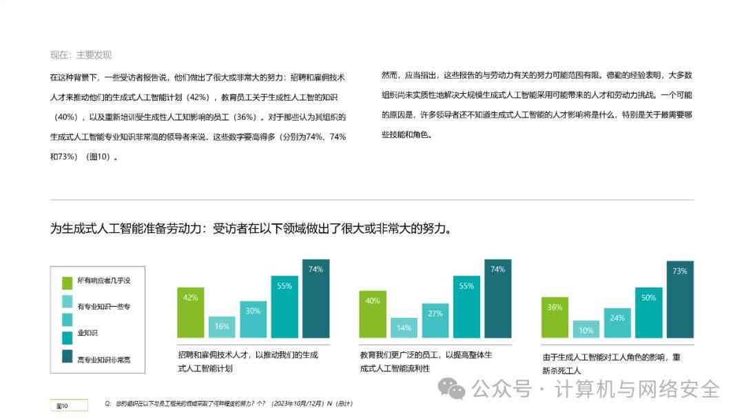 年度报告ai生成