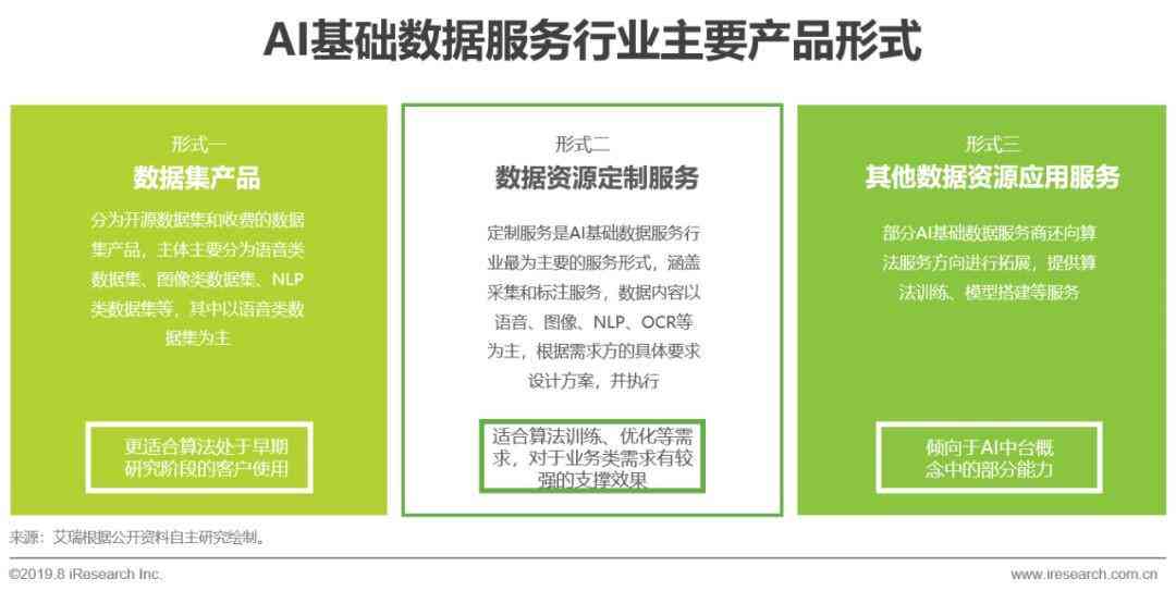 AI可以写授信报告吗：探索人工智能在金融信贷报告中的应用与优势