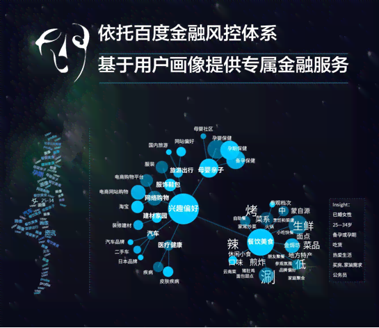 AI可以写授信报告吗：探索人工智能在金融信贷报告中的应用与优势