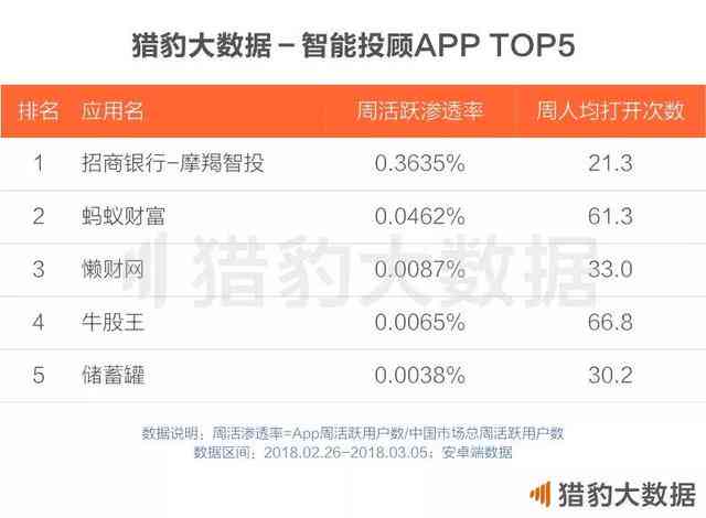 AI可以写授信报告吗：探索人工智能在金融信贷报告中的应用与优势