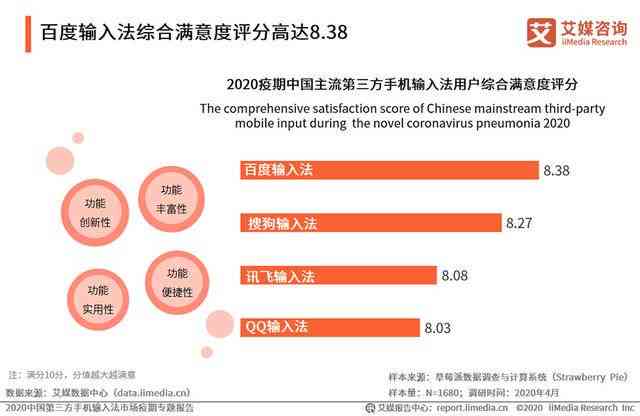 AI创作者口令详解：功能、用途及如何高效使用，全面解答用户常见疑问