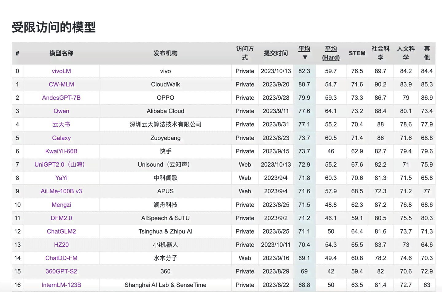 AI创作者口令详解：功能、用途及如何高效使用，全面解答用户常见疑问