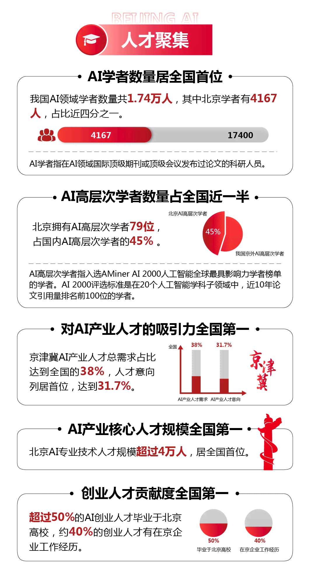 AI辅助撰写社会实践报告：创新写作指导与技巧解析