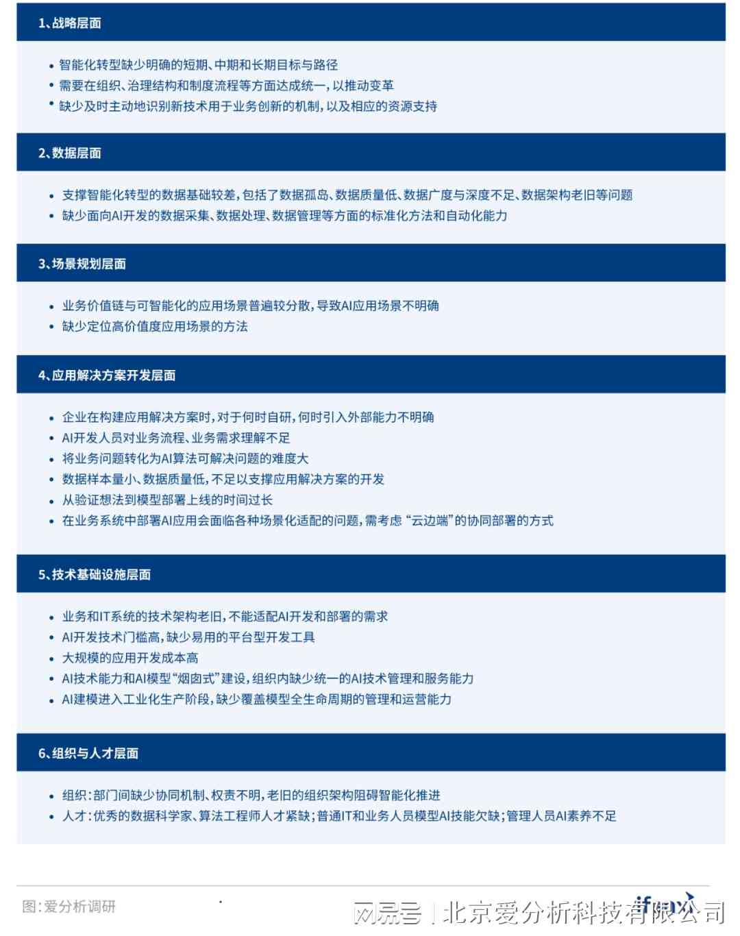 利用人工智能高效撰写并完善社会实践报告：全面攻略与实用指南