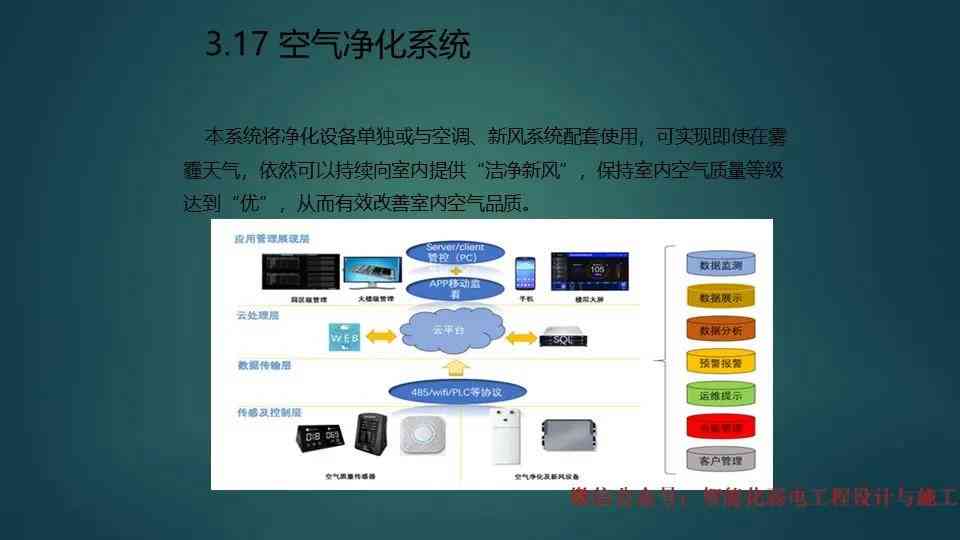 '运用AI智能打造高效产品策划与吸睛传文案攻略'