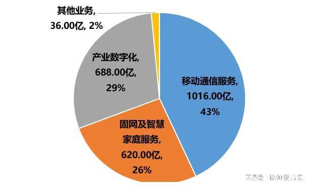 2023年度AI智能写作软件横向评测：哪款写作助手更胜一筹