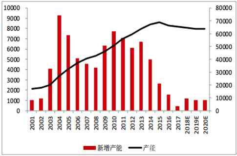 全面解读：中美AI产业发展对比及未来趋势分析报告