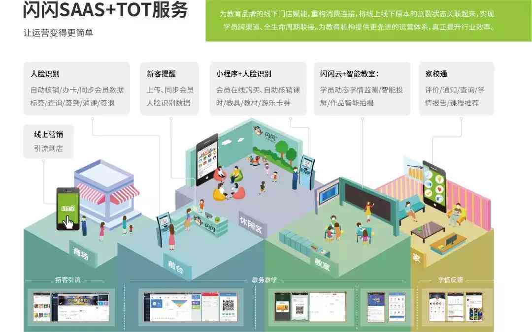 全面指南：闪闪AI创作小程序、安装及使用教程