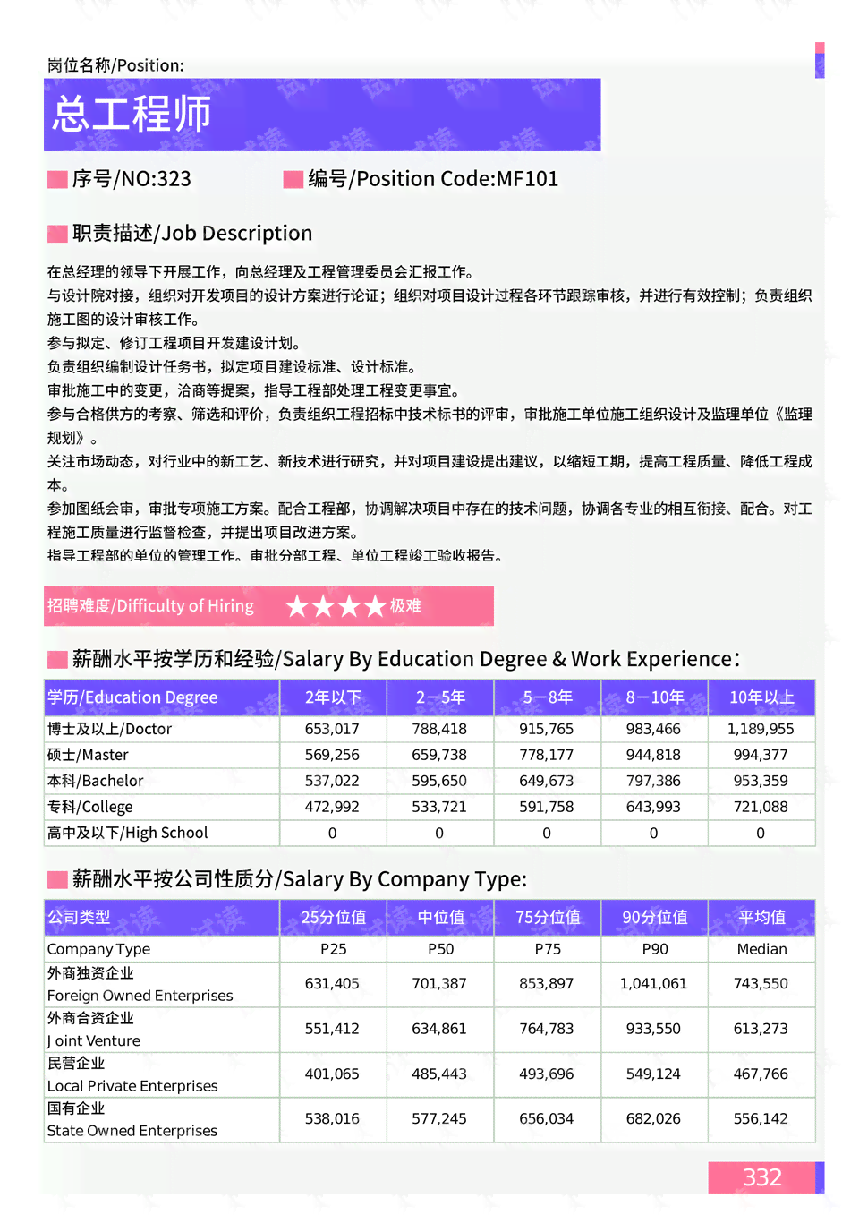 全球精选文案资源平台：国外优秀文案网站一览