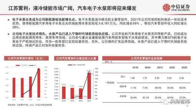 代写开题报告软件：推荐、热门选择与价格一览