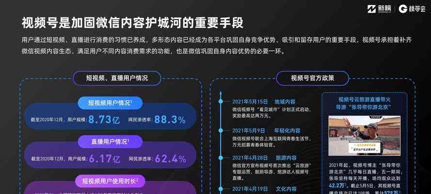 全面解读抖音内容创作准则与热门趋势：从账号设置到视频制作一站式指南