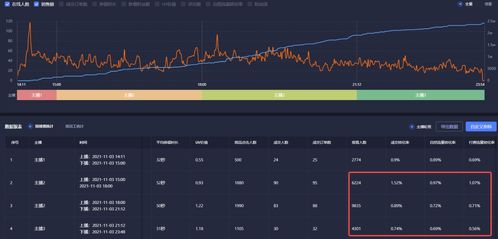 全面解读抖音内容创作准则与热门趋势：从账号设置到视频制作一站式指南