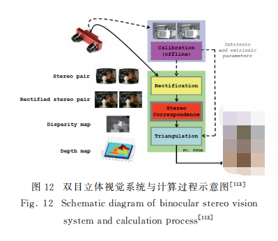 深度解析：AI技术在游戏创作中的多维度影响与应用策略