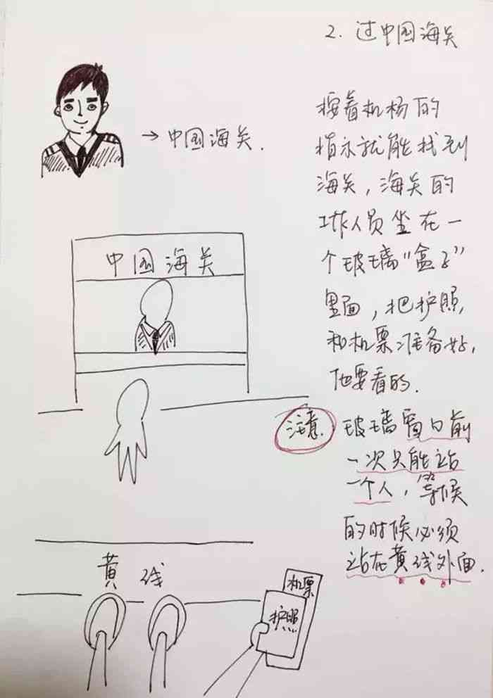 ai绘画关键词文案英文怎么写-ai绘画关键词文案英文怎么写的