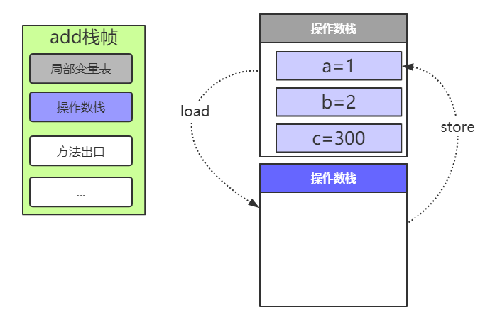 深入解析AI写作原理：全面揭示智能文本生成机制与技巧